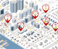 Der Wandel der Mobilität ist anhand eines Bildes einer Stadt mit Hochhäusern dargestellt.