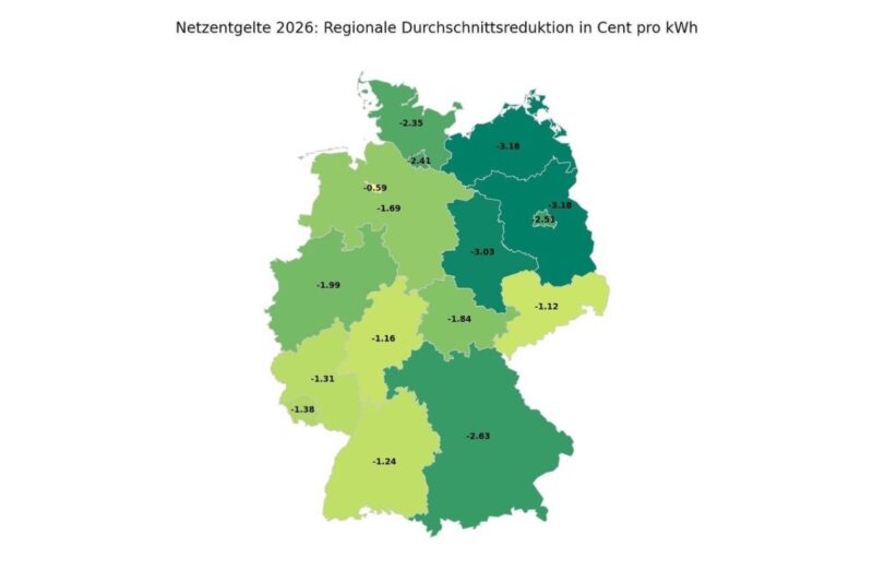 Eine in unterschiedlichen Grüntönen eingefärbte Deutschlandkarte zeit die Netzentgelte 2026.