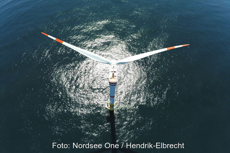Luftbild einer Offshore-Windkraftanlage