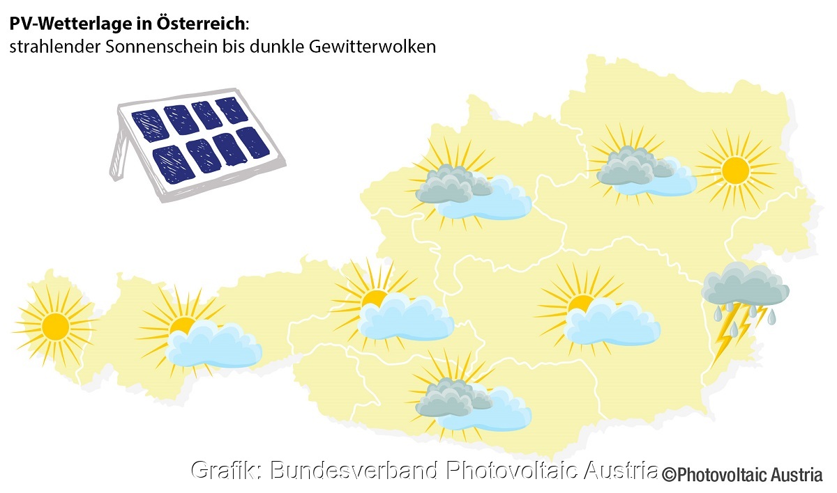 Zu sehen ist eine Österreich-Karte. Dem ganzen Land kommt der aufgestockte Photovoltaik-Fördertopf in Österreich zu Gute.