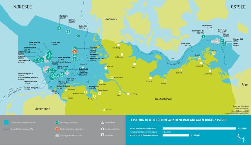 Zu sehen ist eine Karte mit den deutschen offshore Windparks. Butendiek liegt 32,6 km westlich von Sylt.