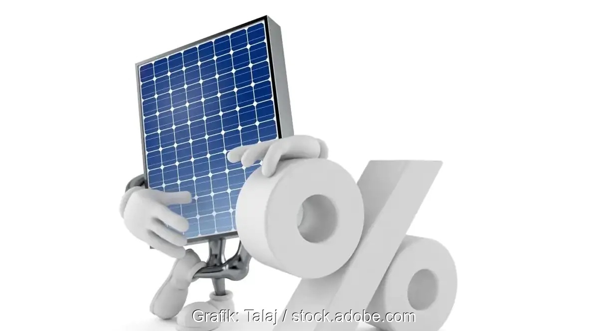 Photovoltaik-Modul mit Händen und Beinen und Prozentzeichen, die Preise für Photovoltaik-Module im Dezember 2025 stagnieren auf niedrigem Niveau.