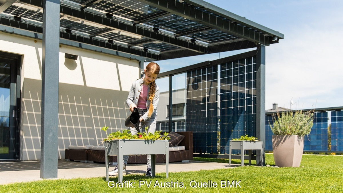 Ein Mädchen unter einer Solarüberdachung, der Photovoltaik-Zubau in Österreich ist gesunken.