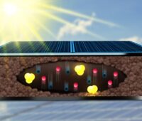 Zu sehen ist eine Grafik, die die Komplexität der Bewegung von Ladungen in Perowskit-Solarzellen zeigen soll.