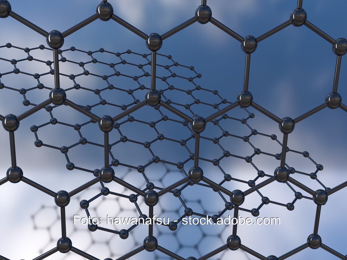 Zu sehen ist ein Graphen-Gitter, aus dem die neuartige Graphen-Rüstung für die Solarzellen besteht.