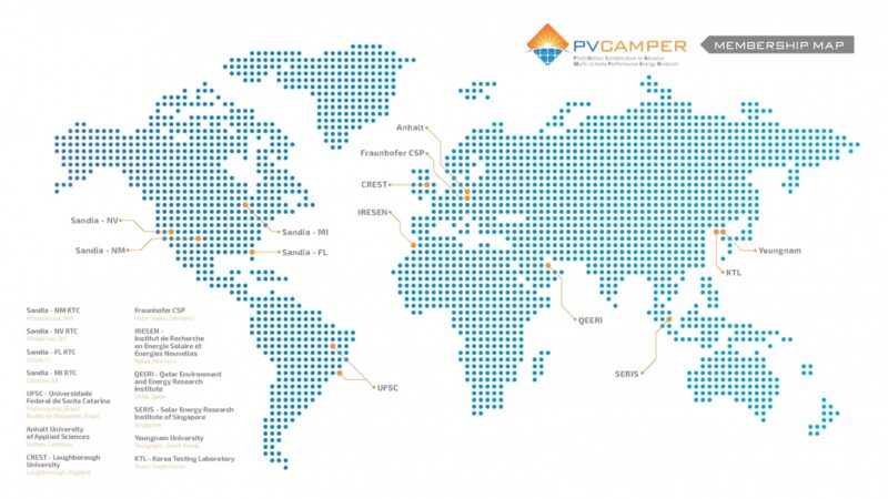 Zu sehen ist eine Weltkarte mit den Standorten der Teststände der an PV Camper beteiligten Forschungseinrichtungen.