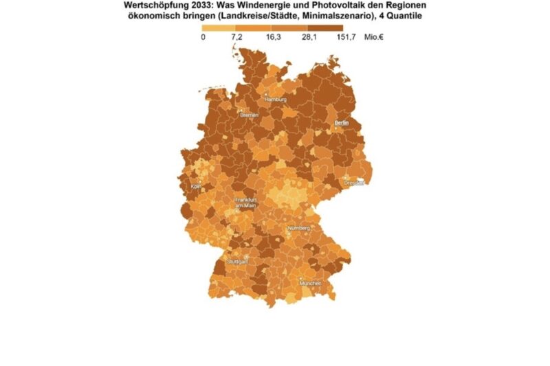 Die Grafik zeigt die Wertschöpfung 2033 auf eine gelb-orange-braun eingefärbten Deutschlandkarteauf eine gelb-orange-braun eingefärbten Deutschlandkarte auf einer gelb-orange-braun eingefärbten Deutschlandkarte: Was Windenergie und Photovoltaik den Regionen ökonomisch bringen (Landkreise/Städte, Minimalszenario).