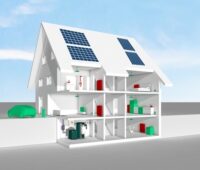 Zu sehen ist eine grafische Darstellung eines Hauses mit KWK, Photovoltaik und Solarthermie, für deren Auslegung die Richtlinie VDI 4655 Referenzlastprofile entwickelt wurde.