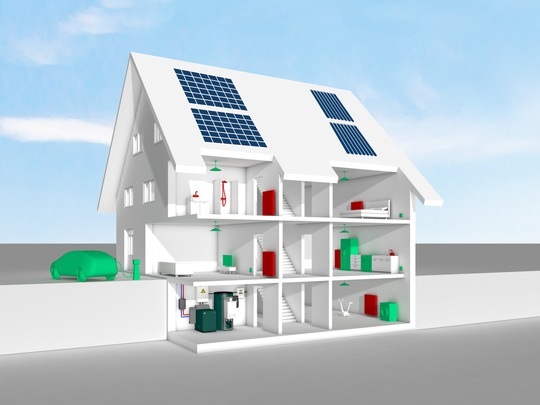 Zu sehen ist eine grafische Darstellung eines Hauses mit KWK, Photovoltaik und Solarthermie, für deren Auslegung die Richtlinie VDI 4655 Referenzlastprofile entwickelt wurde.