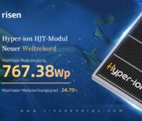 Risen: neuer Weltrekord mit Hyper-ion-HJT-Modul mit einer maximalen Modulleistung von 767,38 Wp und einem maximalen Modulwirkungsgrad von 24,7 %. Neben dem Text ist eine Ecke von dem Hyper-ion Modul zu sehen.