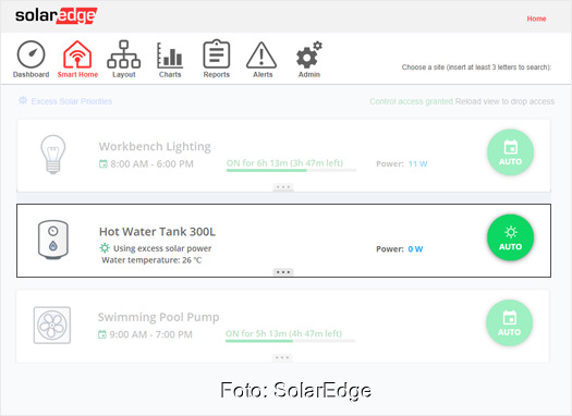 Warmwasser-Controller für Photovoltaik-Überschuss - Solarserver
