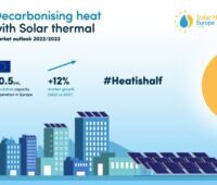 Titelseite des Solar Heat Europe Report - bläuliche Grafik im Querformat.