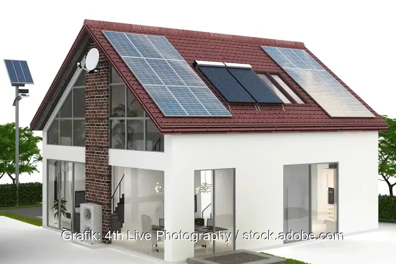 Im Bild eine Grafik eines Hauses mit Photovoltaik und Wärmepumpe, Wärmepumpen Süddeutschland vertreibt Zewotherm-Wärmepumpe exklusiv.