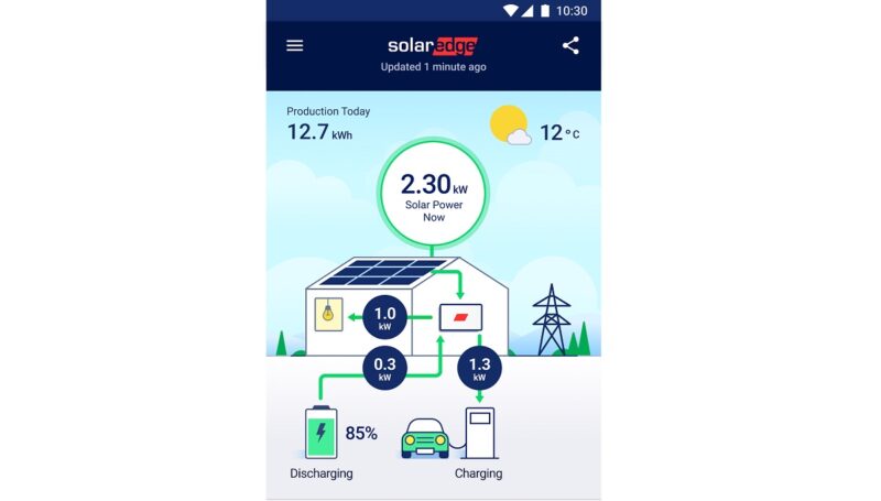 Im Bild eine App, mit der man das Energiebetriebssystem Solaredge ONE nutzen kann.