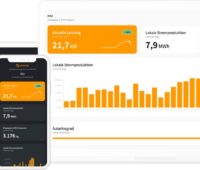 Im Bild die grafische Darstellung der Photovoltaik-Stromerzeugung in der Meter-to-Cash-Softwareplattform von Solarize Energy Solutions