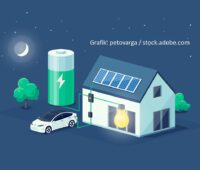 Im Bild ein Schema eines Hauses mit PV-Speicher, E-Auto und PV-Anlage.
