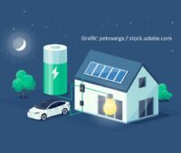 Im Bild ein Schema eines Hauses mit PV-Speicher, E-Auto und PV-Anlage.