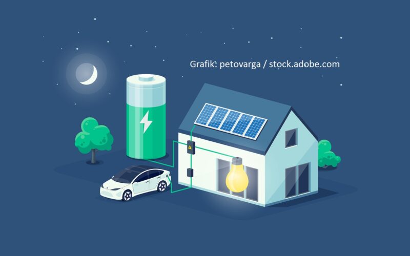 Im Bild ein Schema eines Hauses mit PV-Speicher, E-Auto und PV-Anlage.