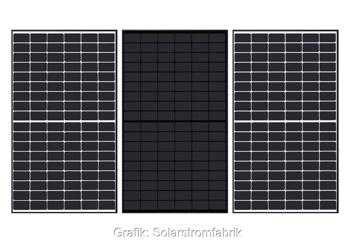 Produktfotos von Solarmodulen der Solarstromfabrik.