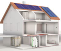 Schematische Darstellung eines Hauses mit Solarthermiekollektoren und Pelletofen