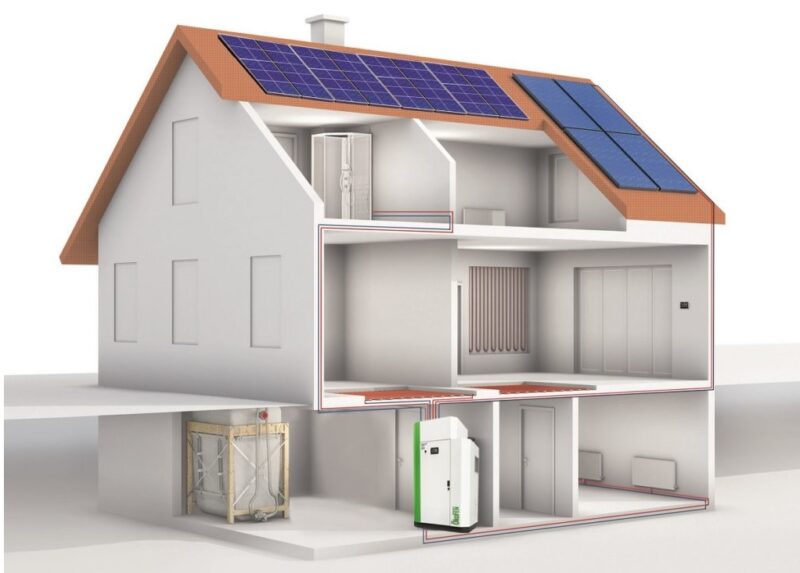 Zu sehen ist eine schematische Hausdarstellung mit Pelletskessel und Sonnenkollektoren.