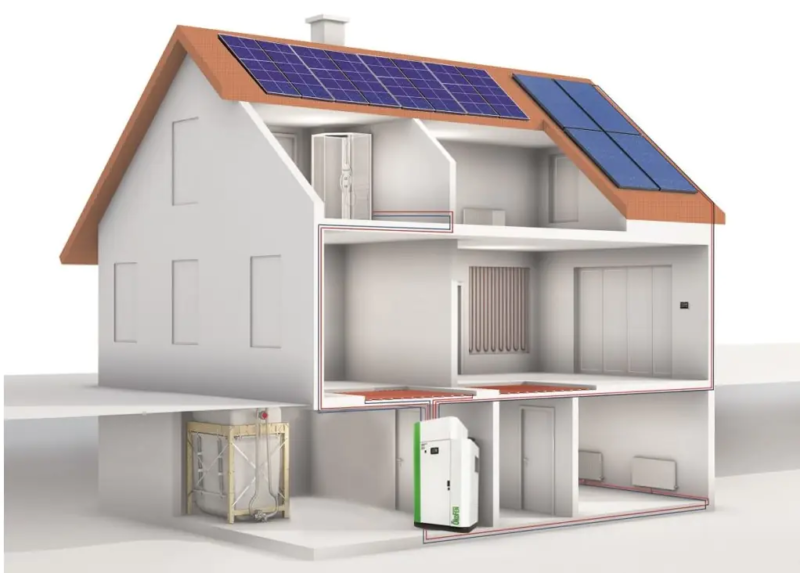Schematische Darstellung eines Hauses mit Solarthermiekollektoren und Pelletofen