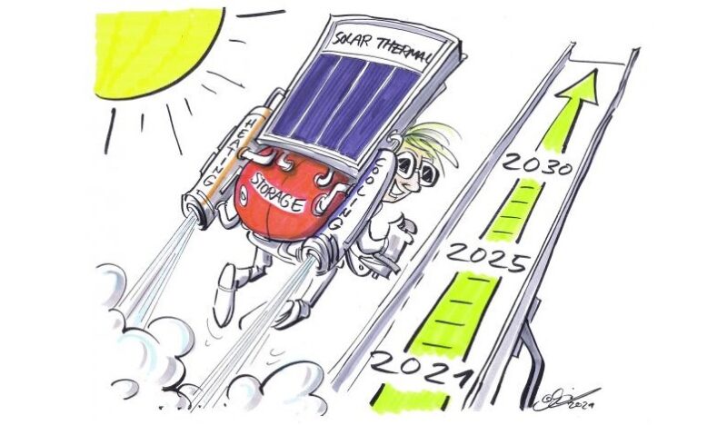 ZU sehen ist ein Cartoon von Solarthermalworld.org.