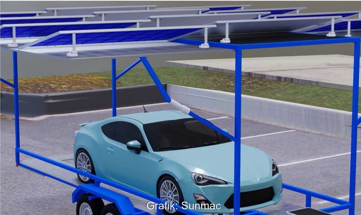 Im Bild ein Solartrailer, eine mobile Photovoltaik-Ladestation.