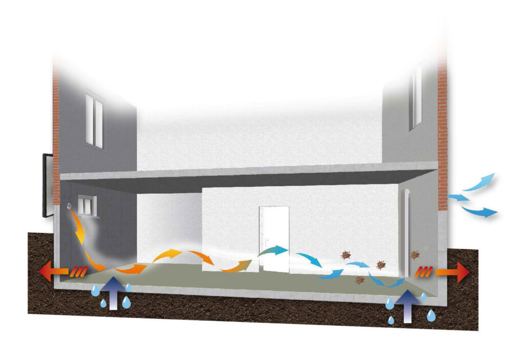 Grafik zeigt schematisch, wie die Luft aus einem Solar-Luftkollektor durch einen Keller strömt.