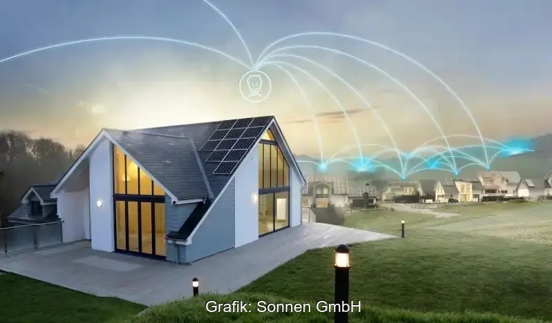 Eine Grafik Häuser, die mit Linien verbunden sind, die Solarstromspeicher-Tauschaktion von Sonnen soll vernetzte Batterien fördern.