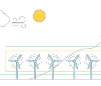 Virtuellen Kraftwerk: Zu sehen ist eine grafische Darstellung.