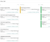 Im Bild ein Digitaler Projektmanager für den Nachweisprozess gemäß VDE-AR-N 4110.
