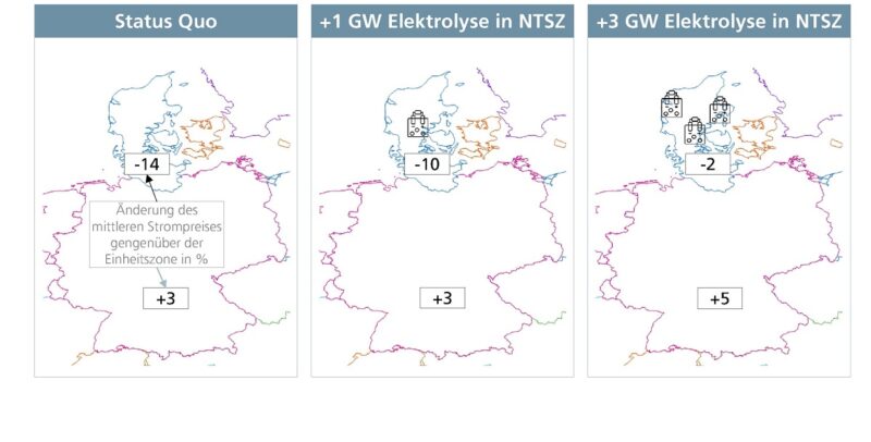 Eine Karte zeigt wie sich die Strompreise in der NTSZ und dem Rest Deutschlands entwickeln würden, wenn sich Hamburg und Schleswig-Holstein mit Dänemark-West von der einheitlichen Strompreiszone abkoppeln würden.