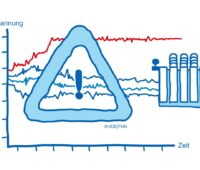 Zu sehen ist eine symbolische Grafik zur VDE FNN Studie „Spannungsfestigkeit“.