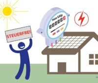 Eine Grafik zeigt ein Haus mit Solaranlage und ein Männchen mit einem Plakat „steuerfrei“ als Symbol für die Steuerbefreiung für Photovoltaik-Anlagen.