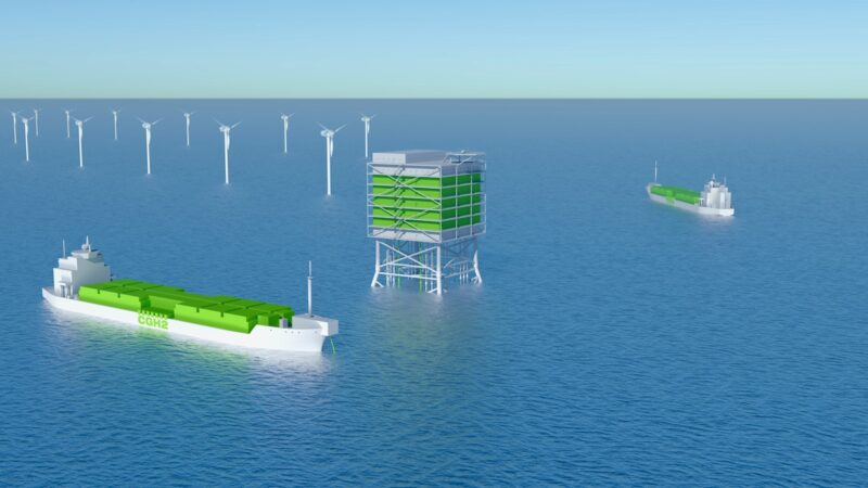Grafik zeigt Offshore-Windpark, Plattform mit Wasserstoff-Erzeugung und ein Schiff.