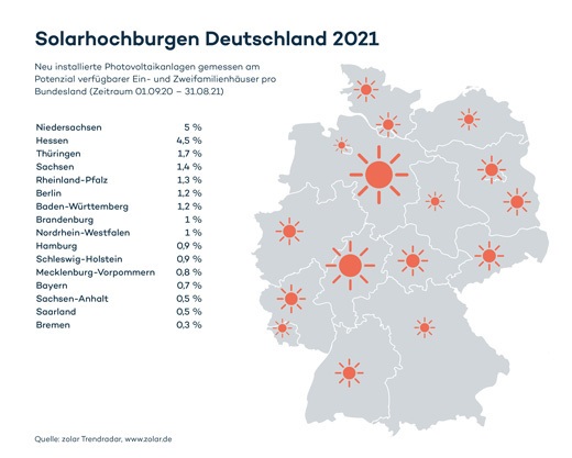 Zu sehen ist eine Deutschlandkarte aus dem Zolar Trendradar 2021.