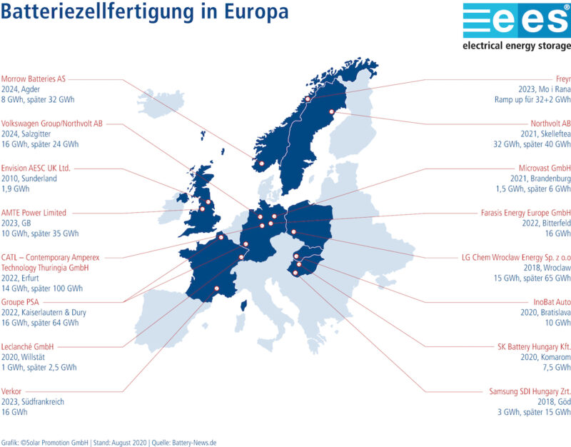 Zu sehen ist eine Europakarte mit der geplanten Batteriezellenfertigung in Europa.