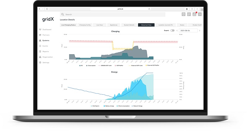 Zu sehen ist ein Bildschirm mit dem Energiemanagementsystem Xenon von GridX.