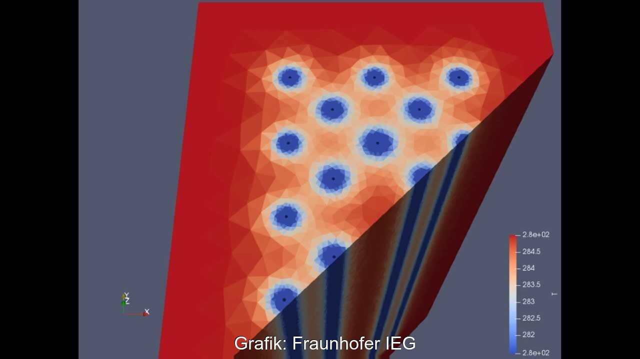 Grafik zeigt ein nur schwer nachvollziehender Schema von Erdsonden, die Kälte speichern.